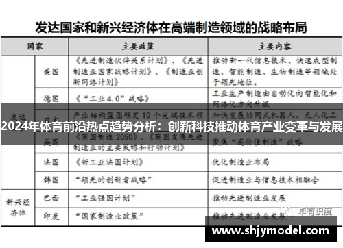 2024年体育前沿热点趋势分析：创新科技推动体育产业变革与发展