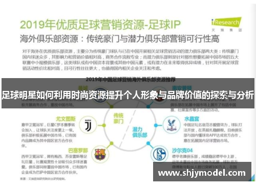 足球明星如何利用时尚资源提升个人形象与品牌价值的探索与分析